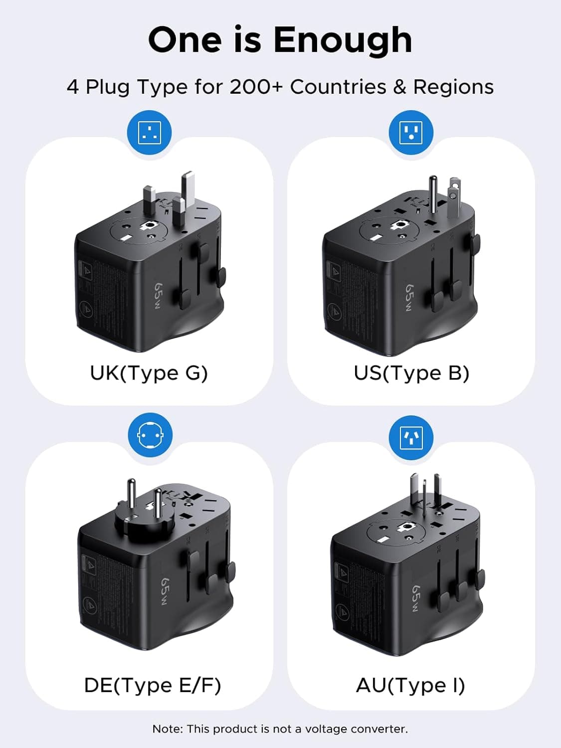 UGREEN Nexode 65W GaN Charger product image