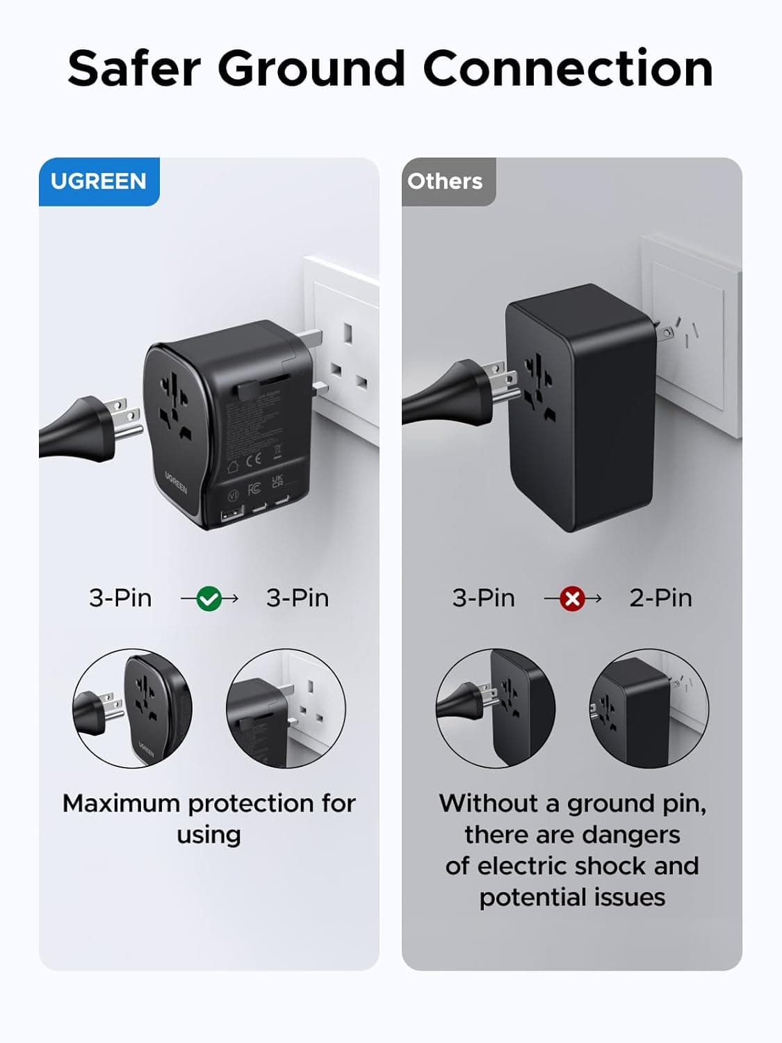 UGREEN Nexode 65W GaN Charger product image