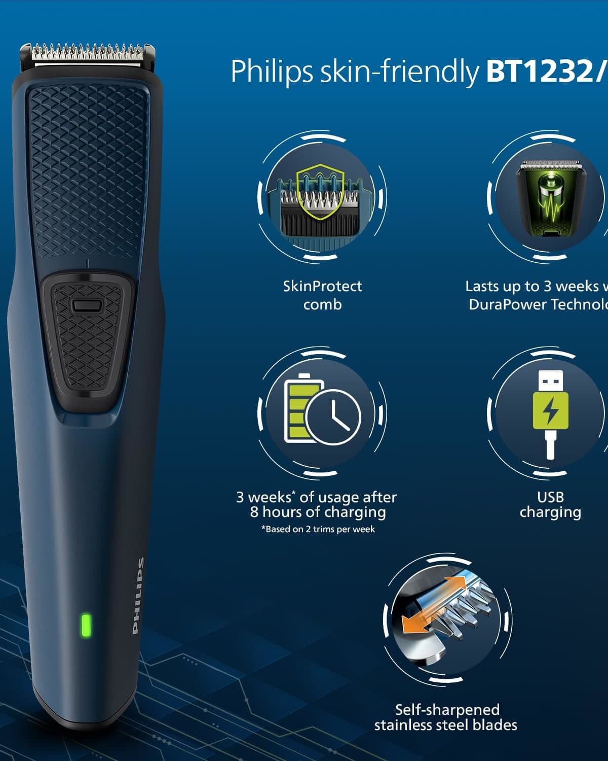 Best Beard Trimmers Under ₹2,000 in India (2026) cover image